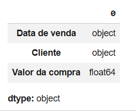 Ingrese aquí la descripción de esta imagen para ayudar con la accesibilidad