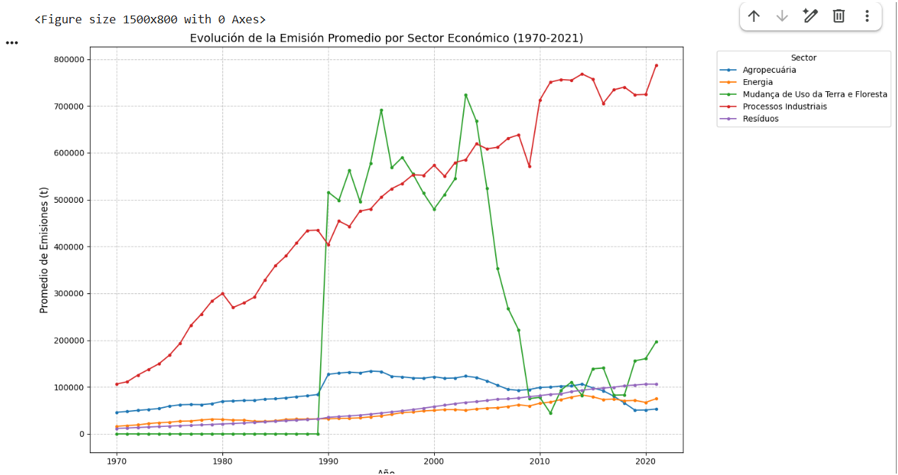 Ingrese aquí la descripción de esta imagen para ayudar con la accesibilidad