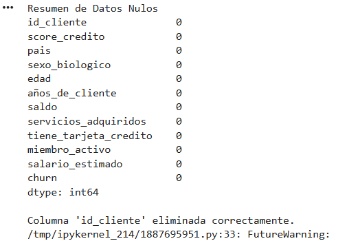 Ingrese aquí la descripción de esta imagen para ayudar con la accesibilidad