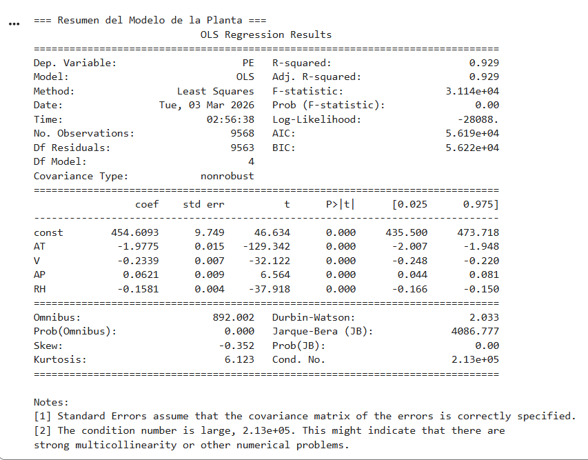 Ingrese aquí la descripción de esta imagen para ayudar con la accesibilidad