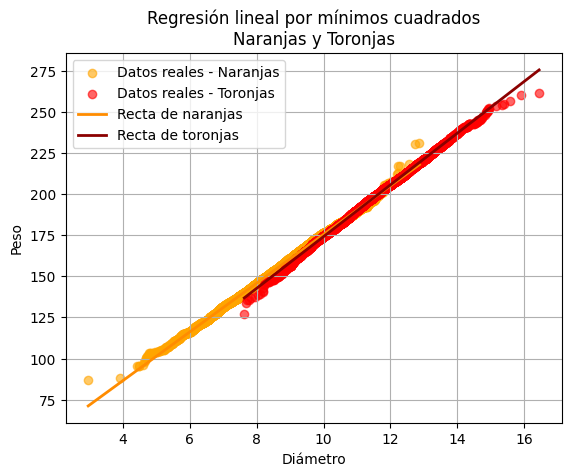 Ingrese aquí la descripción de esta imagen para ayudar con la accesibilidad