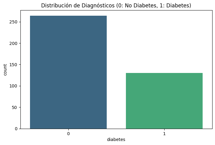 Ingrese aquí la descripción de esta imagen para ayudar con la accesibilidad