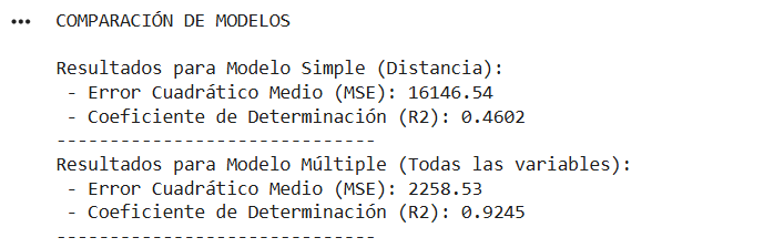 Ingrese aquí la descripción de esta imagen para ayudar con la accesibilidad
