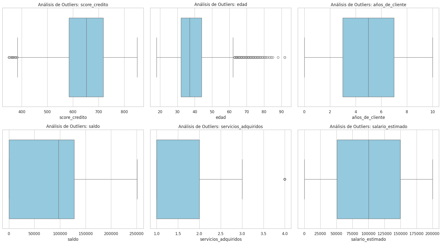 Ingrese aquí la descripción de esta imagen para ayudar con la accesibilidad