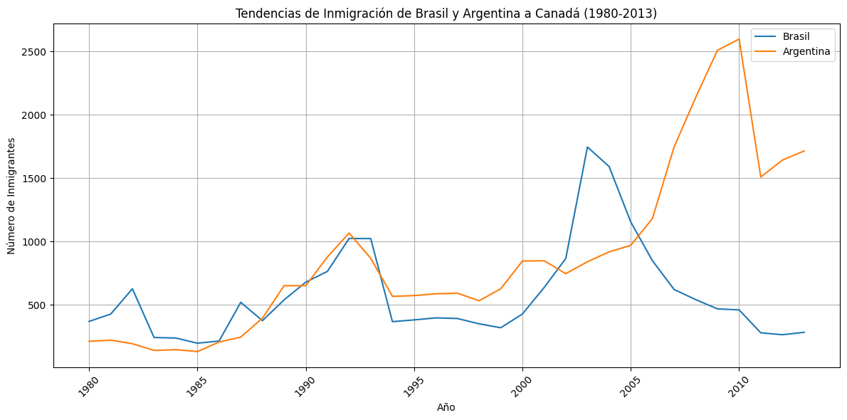 Ingrese aquí la descripción de esta imagen para ayudar con la accesibilidad