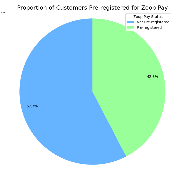 Ingrese aquí la descripción de esta imagen para ayudar con la accesibilidad
