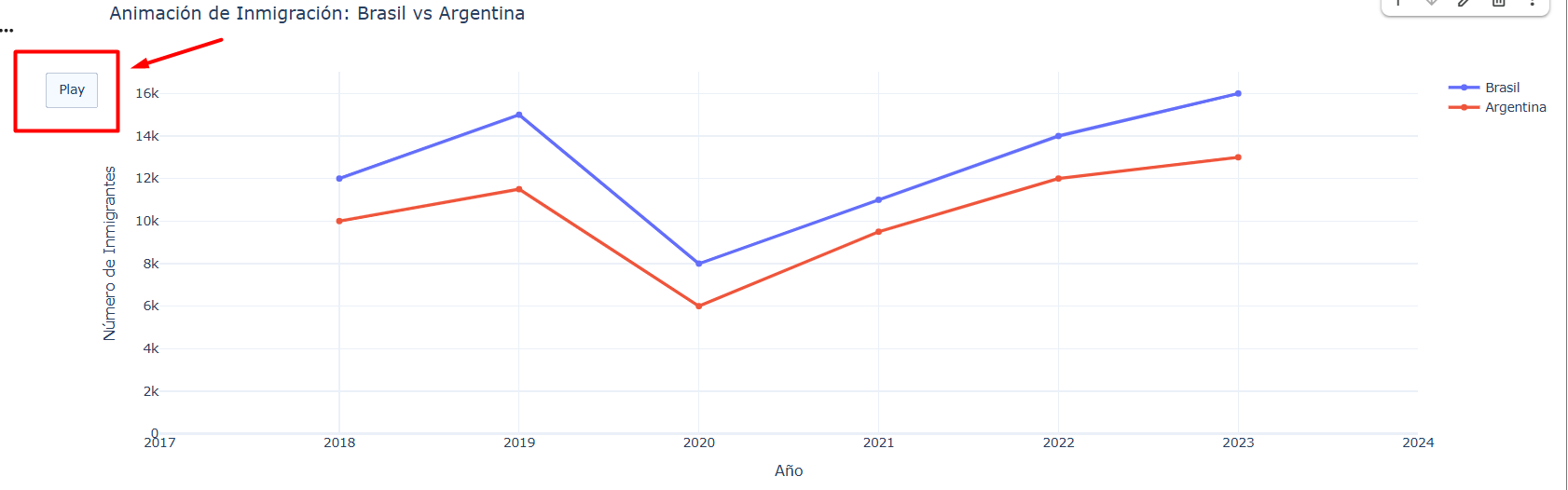 Ingrese aquí la descripción de esta imagen para ayudar con la accesibilidad