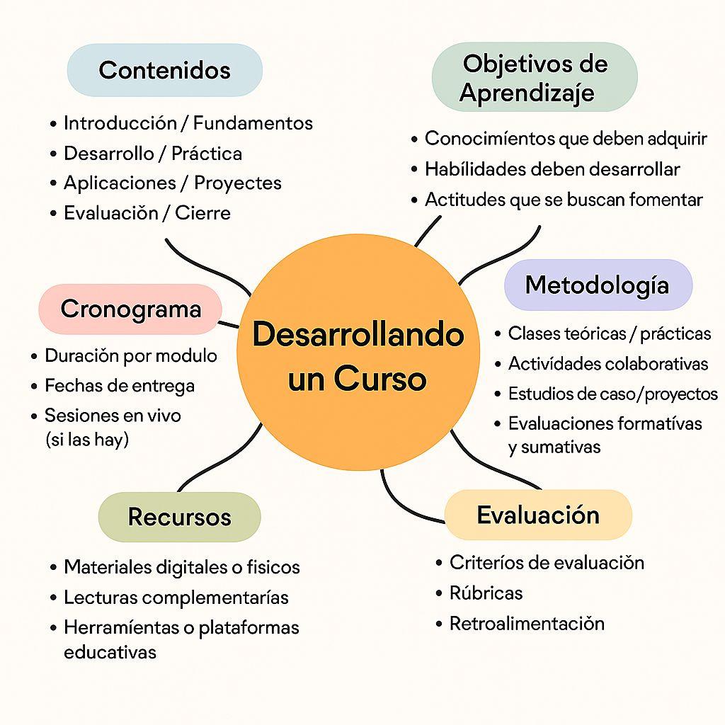Ingrese aquí la descripción de esta imagen para ayudar con la accesibilidad