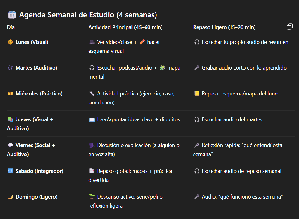 Ingrese aquí la descripción de esta imagen para ayudar con la accesibilidad