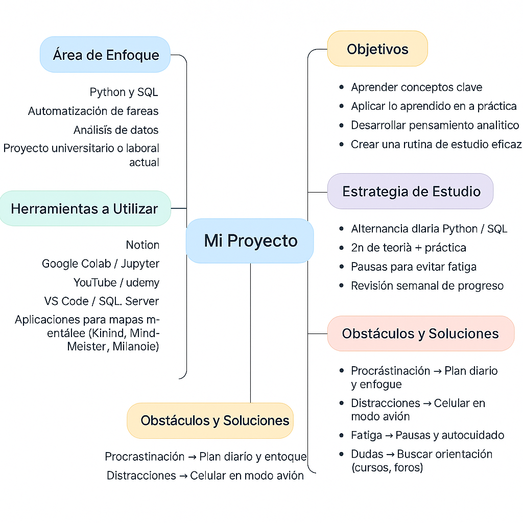 Ingrese aquí la descripción de esta imagen para ayudar con la accesibilidad