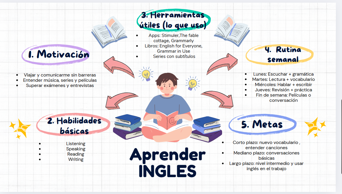Ingrese aquí la descripción de esta imagen para ayudar con la accesibilidad