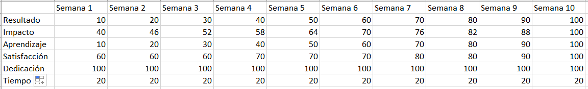 Ingrese aquí la descripción de esta imagen para ayudar con la accesibilidad
