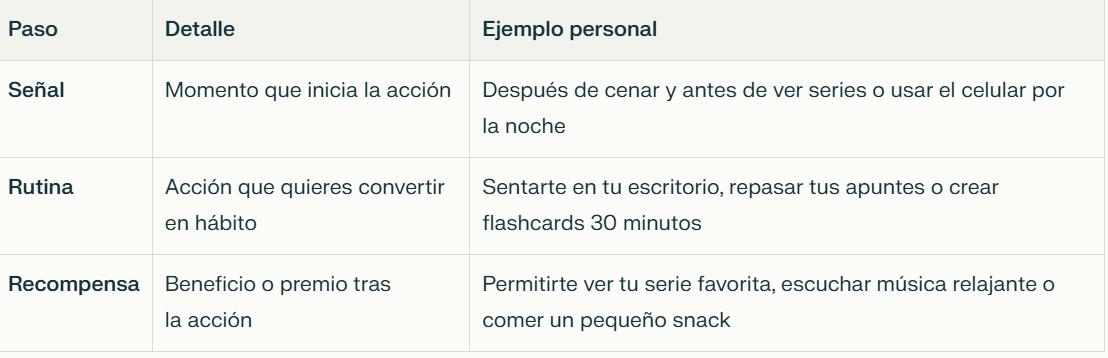 Ingrese aquí la descripción de esta imagen para ayudar con la accesibilidad