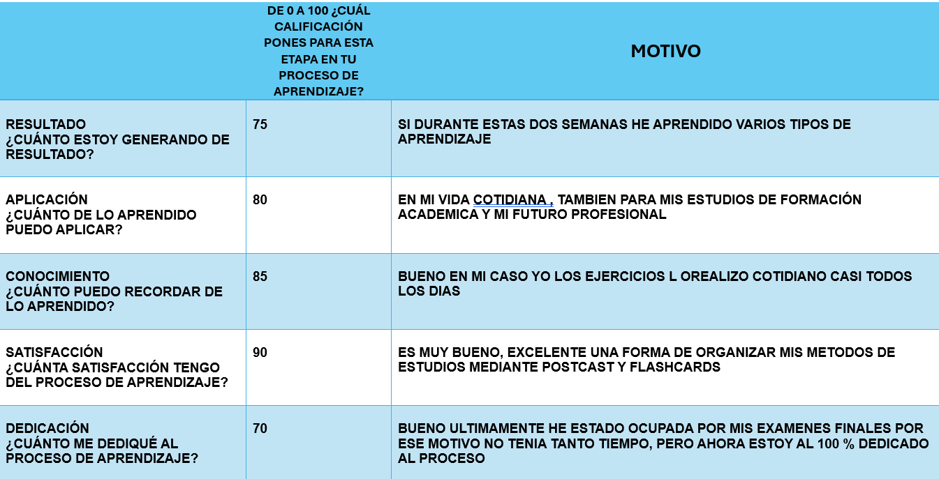 Ingrese aquí la descripción de esta imagen para ayudar con la accesibilidad
