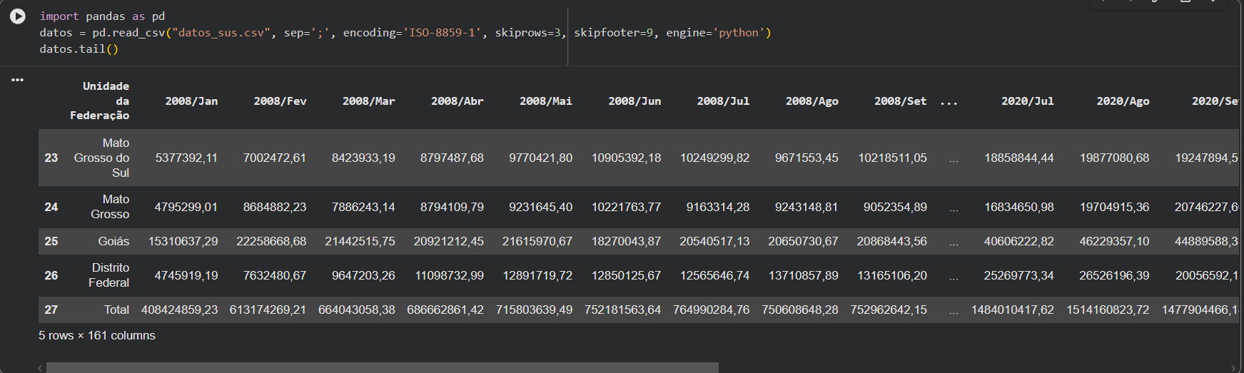 Ingrese aquí la descripción de esta imagen para ayudar con la accesibilidad