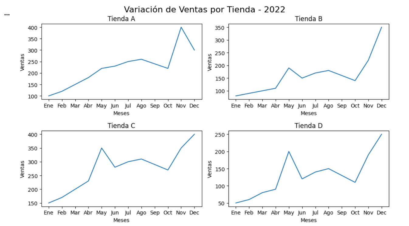 Ingrese aquí la descripción de esta imagen para ayudar con la accesibilidad