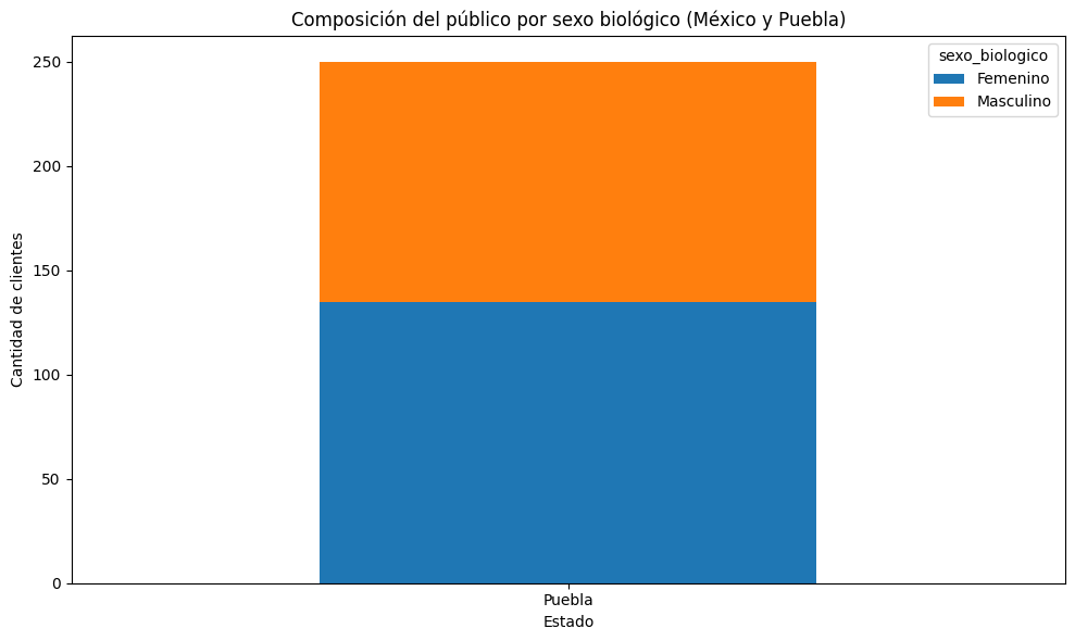 Ingrese aquí la descripción de esta imagen para ayudar con la accesibilidad