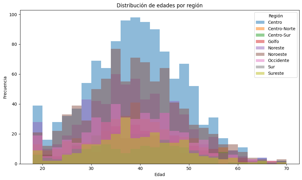Ingrese aquí la descripción de esta imagen para ayudar con la accesibilidad