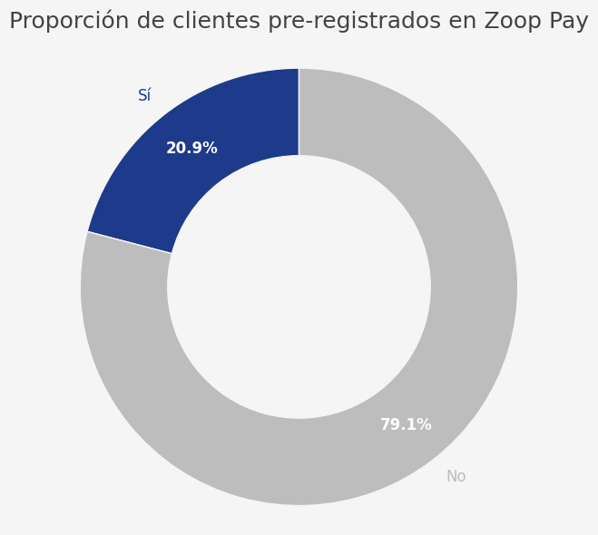Ingrese aquí la descripción de esta imagen para ayudar con la accesibilidad