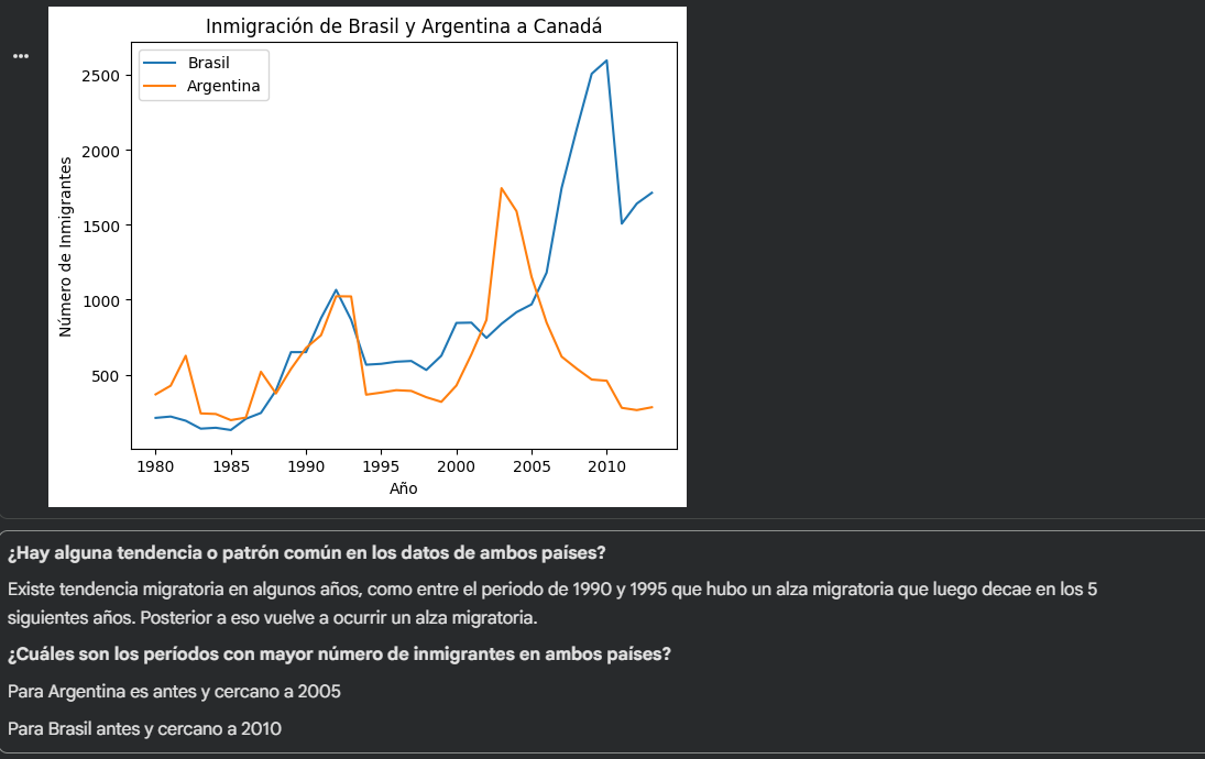 Ingrese aquí la descripción de esta imagen para ayudar con la accesibilidad
