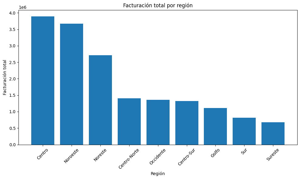Ingrese aquí la descripción de esta imagen para ayudar con la accesibilidad