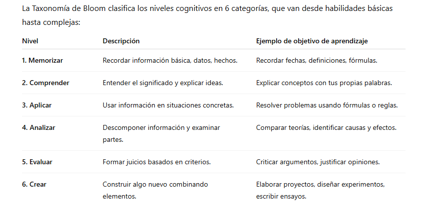 Ingrese aquí la descripción de esta imagen para ayudar con la accesibilidad