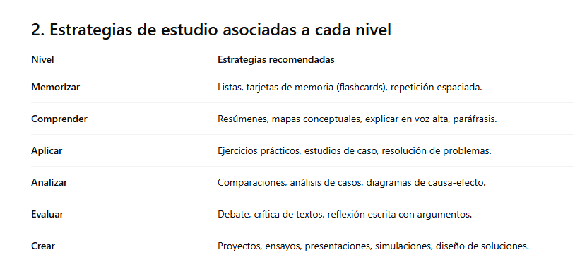 Ingrese aquí la descripción de esta imagen para ayudar con la accesibilidad