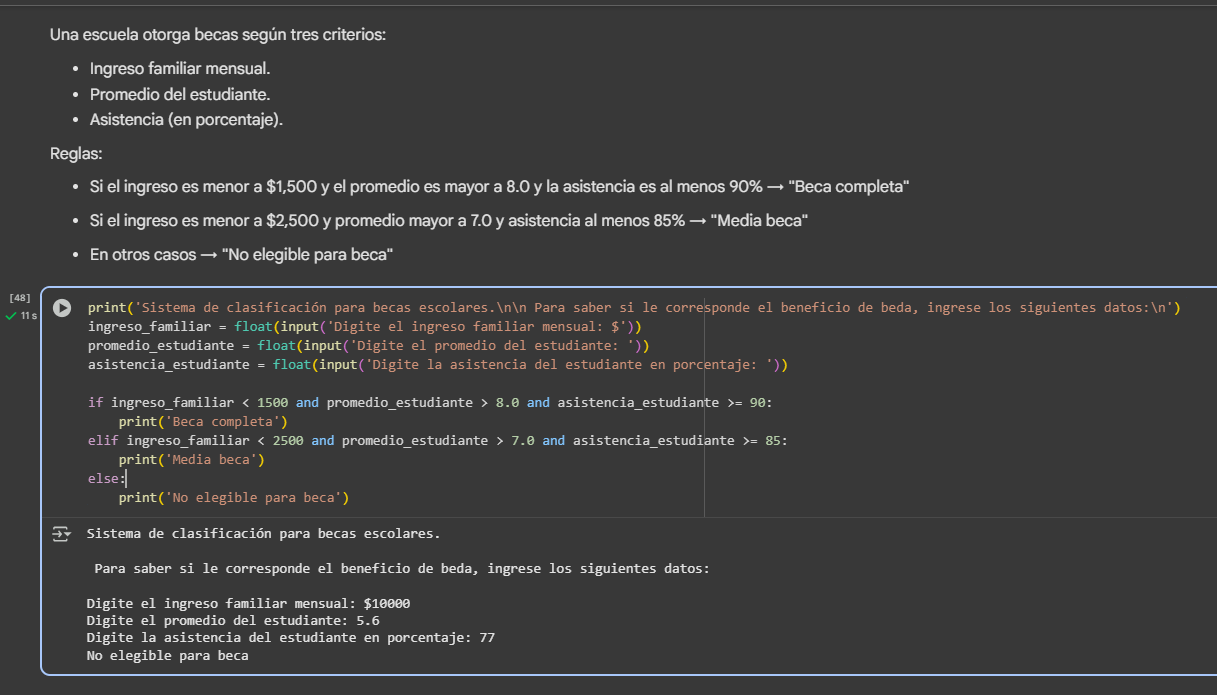 Ejecucion para no elegible para beca