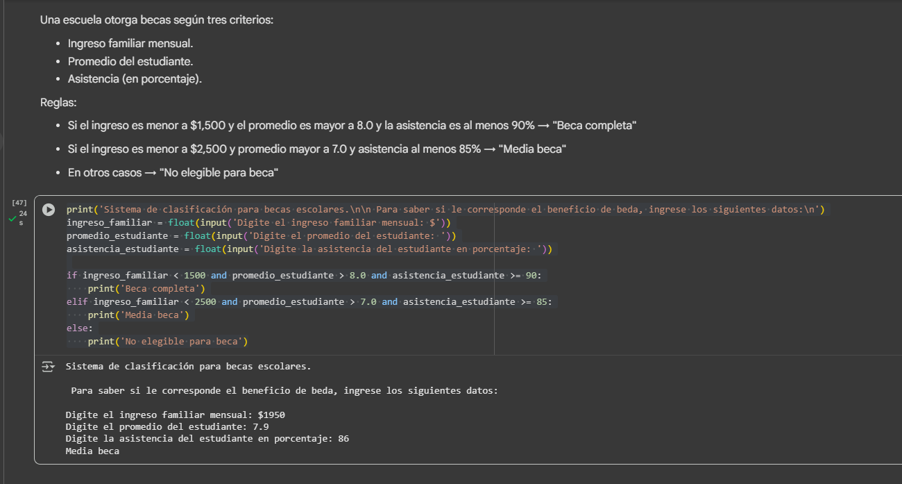 Ejecucion para medica beca