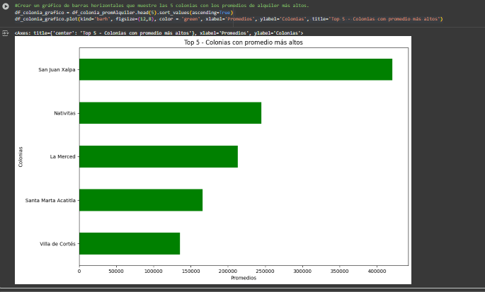 Ingrese aquí la descripción de esta imagen para ayudar con la accesibilidad