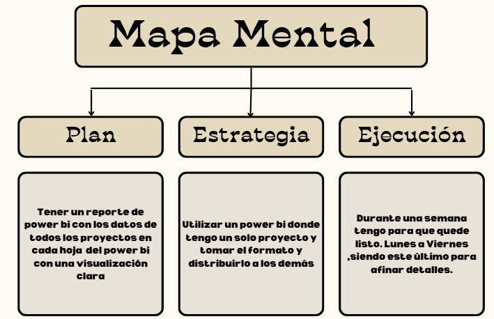 Ingrese aquí la descripción de esta imagen para ayudar con la accesibilidad