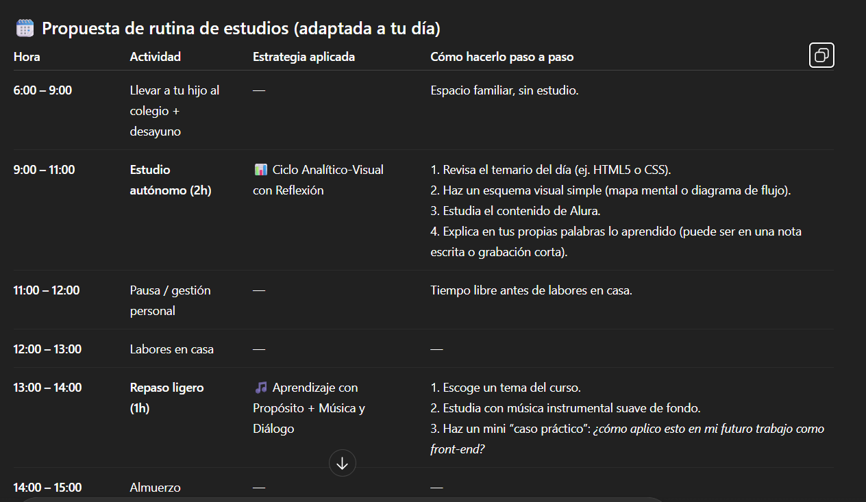 Ingrese aquí la descripción de esta imagen para ayudar con la accesibilidad