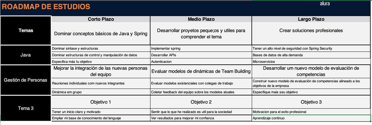 Ingrese aquí la descripción de esta imagen para ayudar con la accesibilidad