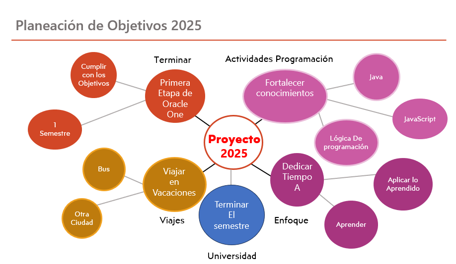 Ingrese aquí la descripción de esta imagen para ayudar con la accesibilidad