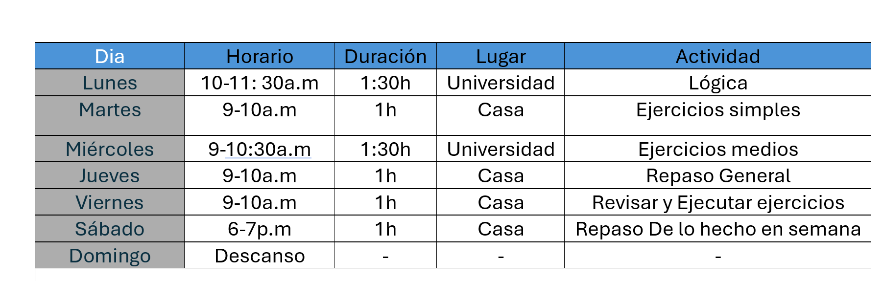 Ingrese aquí la descripción de esta imagen para ayudar con la accesibilidad