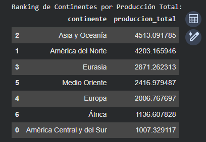 Ingrese aquí la descripción de esta imagen para ayudar con la accesibilidad