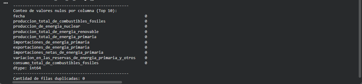 Ingrese aquí la descripción de esta imagen para ayudar con la accesibilidad