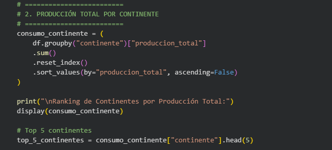 Ingrese aquí la descripción de esta imagen para ayudar con la accesibilidad