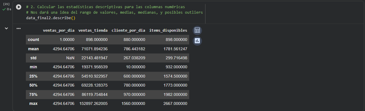 Ingrese aquí la descripción de esta imagen para ayudar con la accesibilidad
