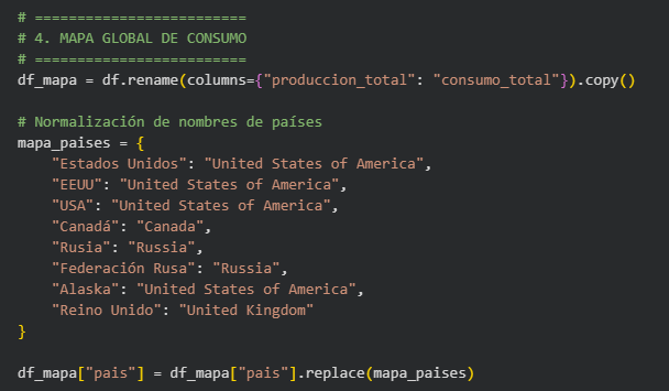 Ingrese aquí la descripción de esta imagen para ayudar con la accesibilidad