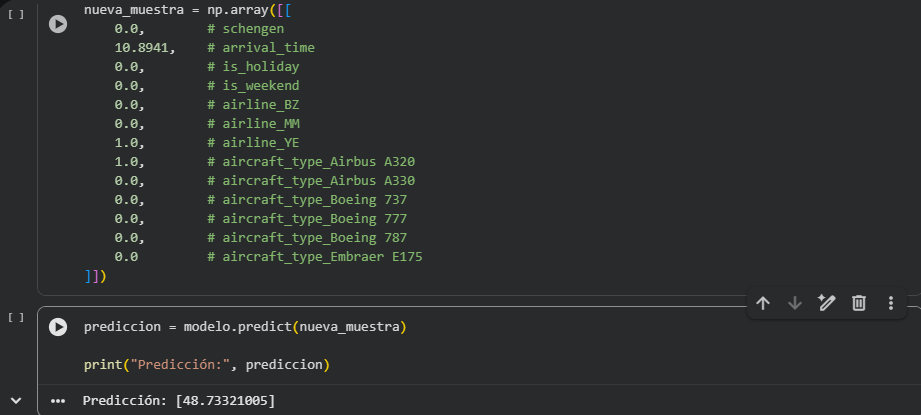 Ingrese aquí la descripción de esta imagen para ayudar con la accesibilidad
