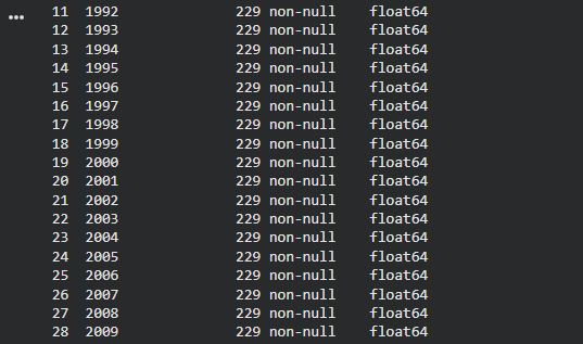 Ingrese aquí la descripción de esta imagen para ayudar con la accesibilidad