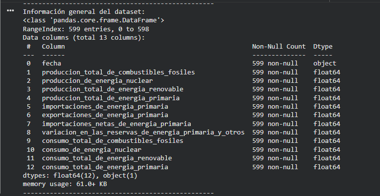 Ingrese aquí la descripción de esta imagen para ayudar con la accesibilidad