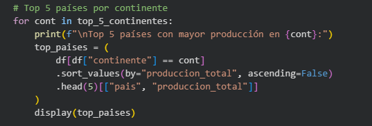 Ingrese aquí la descripción de esta imagen para ayudar con la accesibilidad