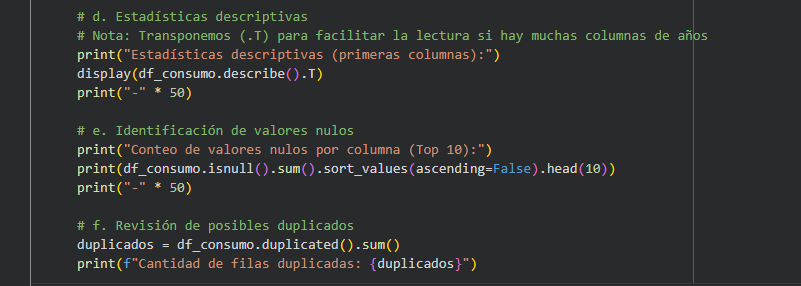 Ingrese aquí la descripción de esta imagen para ayudar con la accesibilidad