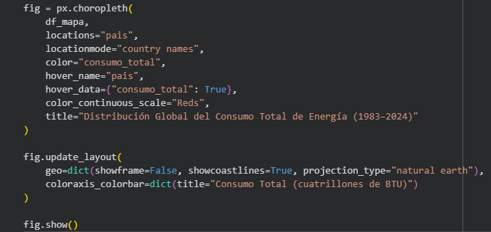 Ingrese aquí la descripción de esta imagen para ayudar con la accesibilidad