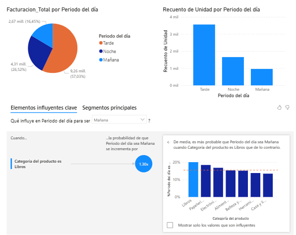 Ingrese aquí la descripción de esta imagen para ayudar con la accesibilidad