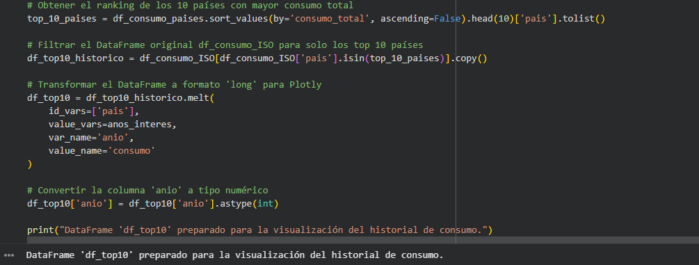 Ingrese aquí la descripción de esta imagen para ayudar con la accesibilidad