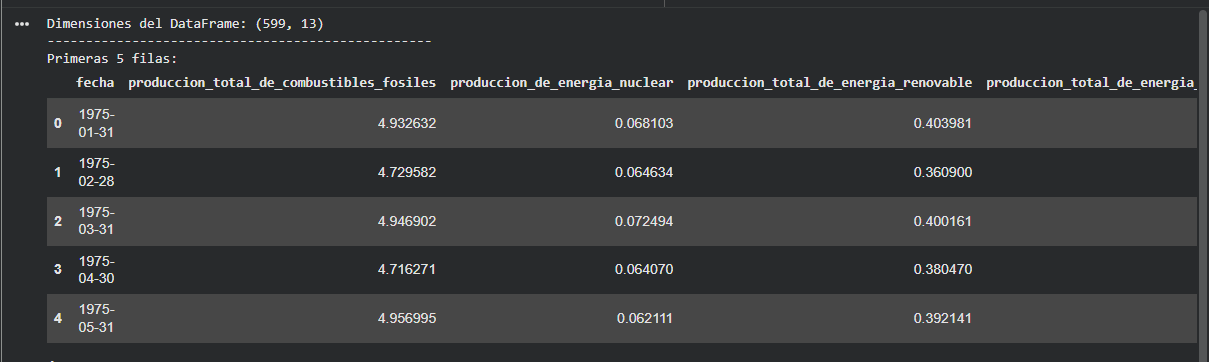 Ingrese aquí la descripción de esta imagen para ayudar con la accesibilidad