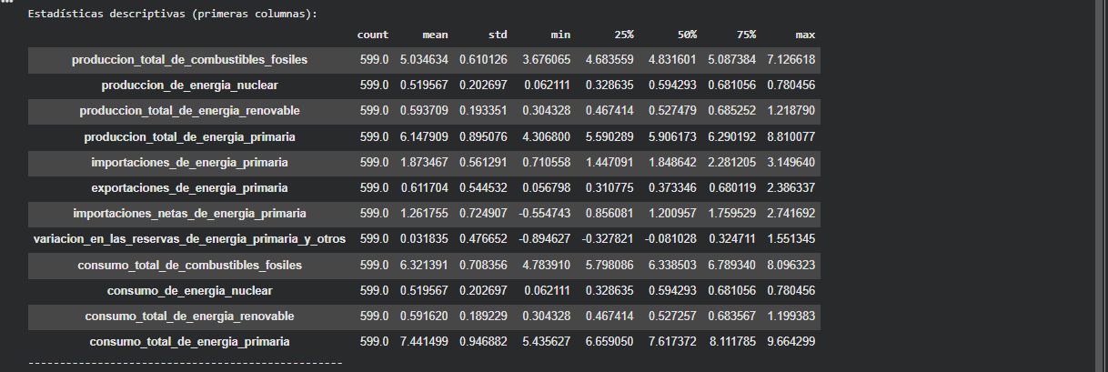 Ingrese aquí la descripción de esta imagen para ayudar con la accesibilidad